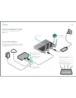 Preview for 1 page of TP-Link ARCHER C3150 Quick Installation Manual