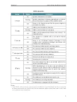 Preview for 8 page of TP-Link Archer D50 User Manual