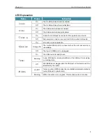 Preview for 8 page of TP-Link EC231-G1u User Manual