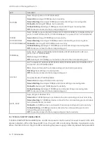 Preview for 8 page of TP-Link Jetstream L2 T2500-28TC Installation Manual