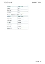 Preview for 472 page of TP-Link JetStream T2600G-28TS User Manual