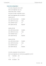 Preview for 715 page of TP-Link JetStream T2600G-28TS User Manual