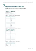 Preview for 719 page of TP-Link JetStream T2600G-28TS User Manual