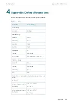 Preview for 775 page of TP-Link JetStream T2600G-28TS User Manual