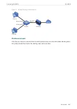 Preview for 910 page of TP-Link JetStream T2600G-28TS User Manual