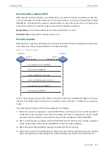 Preview for 1006 page of TP-Link JetStream T2600G-28TS User Manual