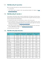 Preview for 2 page of TP-Link JetStream TL-SG2008 Wall Mounting Manual