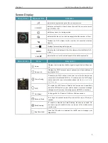 Preview for 8 page of TP-Link m7310 User Manual