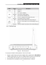 Preview for 10 page of TP-Link MR4-WR642G User Manual