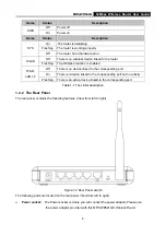 Preview for 9 page of TP-Link MR5-WR542G User Manual