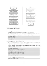 Preview for 27 page of TP-Link P1201-08 User Manual