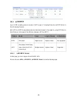 Preview for 96 page of TP-Link SafeStream TL-ER6120 User Manual