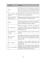 Preview for 164 page of TP-Link SafeStream TL-ER6120 User Manual