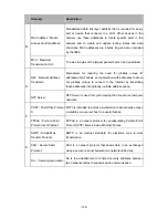 Preview for 165 page of TP-Link SafeStream TL-ER6120 User Manual