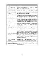 Preview for 166 page of TP-Link SafeStream TL-ER6120 User Manual