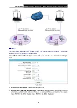 Preview for 51 page of TP-Link TD-W9980B User Manual