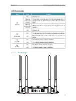 Preview for 7 page of TP-Link TL-WA1201 User Manual