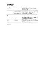 Preview for 4 page of TP-Link TL-WR543G User Manual