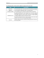 Preview for 10 page of TP-Link TL-WR844N User Manual