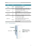 Preview for 6 page of TP-Link WPA7517 User Manual