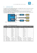 Preview for 19 page of TQ-Systems MBa8MPxL User Manual