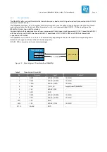 Preview for 20 page of TQ-Systems MBa8MPxL User Manual