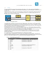 Preview for 22 page of TQ-Systems MBa8MPxL User Manual