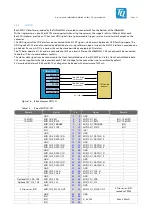 Preview for 25 page of TQ-Systems MBa8MPxL User Manual