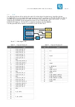 Preview for 26 page of TQ-Systems MBa8MPxL User Manual