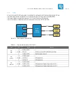 Preview for 29 page of TQ-Systems MBa8MPxL User Manual