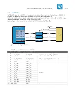 Preview for 31 page of TQ-Systems MBa8MPxL User Manual