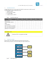 Preview for 20 page of TQ-Systems MBa8x User Manual