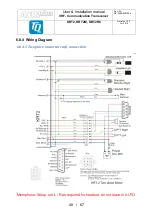 Preview for 49 page of TQ AirPlus 100 KRT2 Series User & Installation Manual