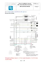 Preview for 54 page of TQ AirPlus 100 KRT2 Series User & Installation Manual