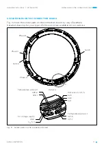 Preview for 17 page of TQ ILM Series Assembly Instructions Manual