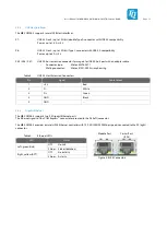 Preview for 14 page of TQ MB-COME6-4 User Manual