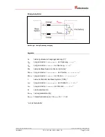 Preview for 13 page of TR-Electronic A**65 Series User Manual