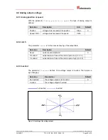 Preview for 49 page of TR-Electronic A**65 Series User Manual