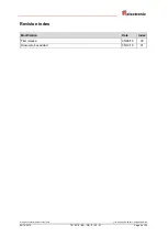 Preview for 5 page of TR-Electronic CD_-582 Series Safety Manual