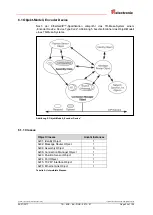 Preview for 23 page of TR-Electronic CEK-65 User Manual