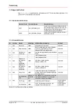 Preview for 52 page of TR-Electronic CEK-65 User Manual