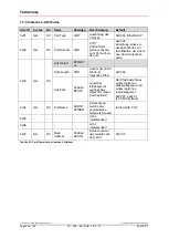 Preview for 54 page of TR-Electronic CEK-65 User Manual