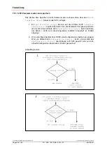 Preview for 60 page of TR-Electronic CEK-65 User Manual