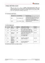 Preview for 61 page of TR-Electronic CEK-65 User Manual