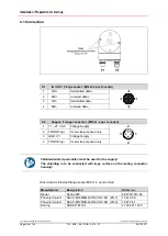 Preview for 94 page of TR-Electronic CEK-65 User Manual