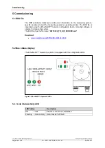 Preview for 96 page of TR-Electronic CEK-65 User Manual