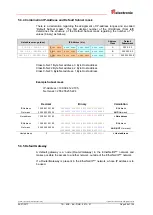 Preview for 99 page of TR-Electronic CEK-65 User Manual