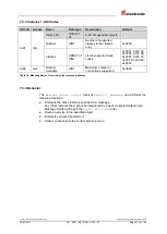 Preview for 113 page of TR-Electronic CEK-65 User Manual