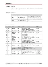 Preview for 130 page of TR-Electronic CEK-65 User Manual