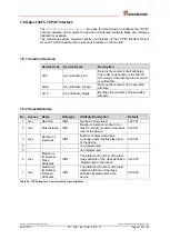 Preview for 133 page of TR-Electronic CEK-65 User Manual